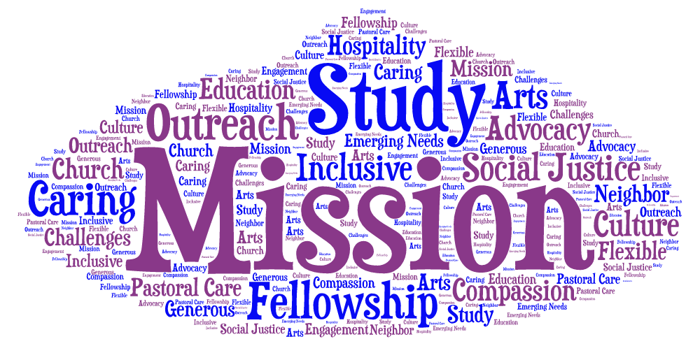 FOCUS GROUP – Sunday, September 7 at 3 PM FOCUS GROUP – Sunday, September 7 at 3 PM
